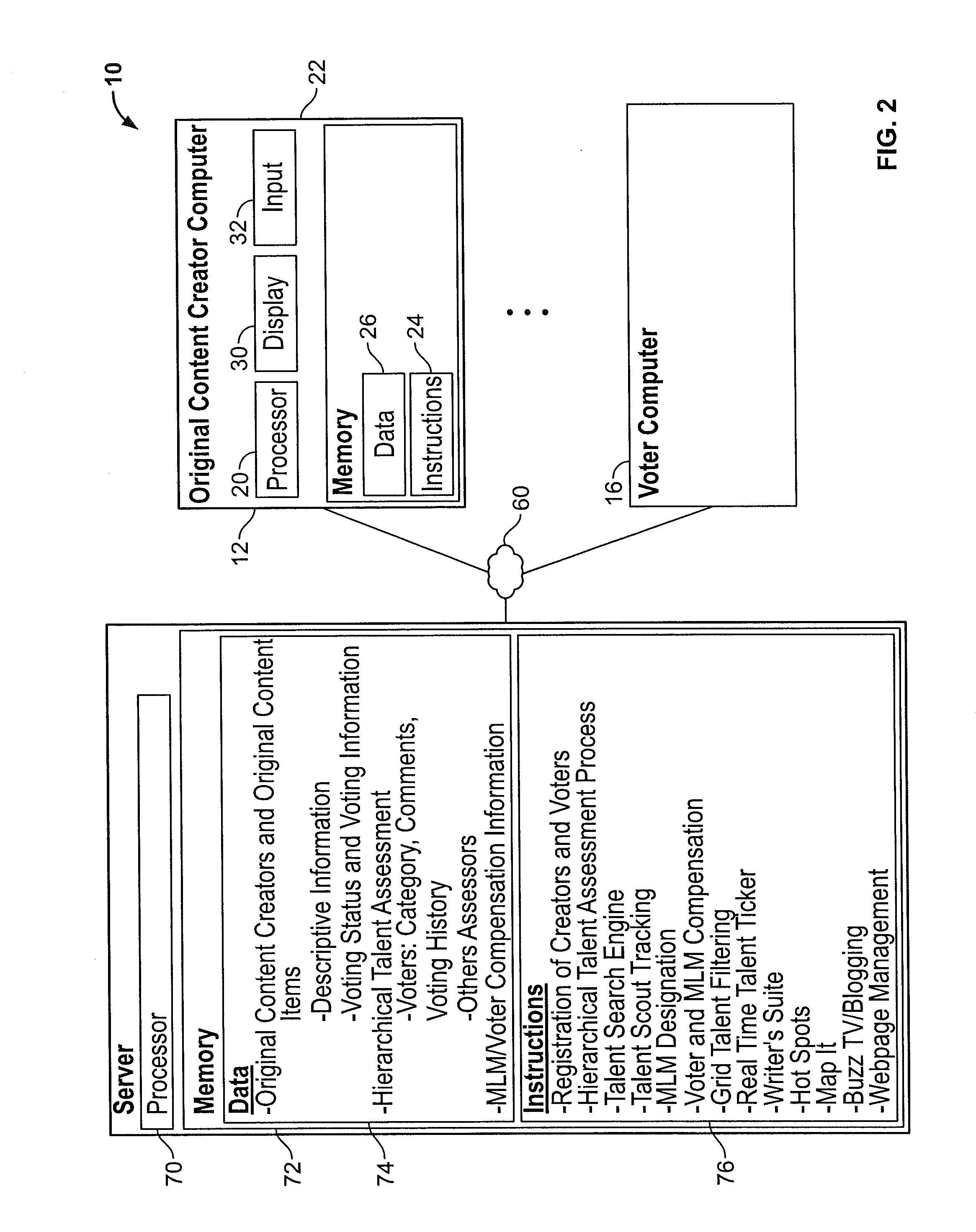 Method and system for searching for,  and monitoring assessment of, original content creators and the original content thereof