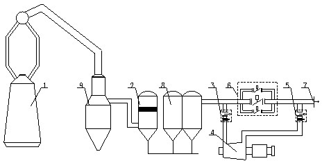 Dry-process dust-removing and dechlorination combined device for blast furnace gas