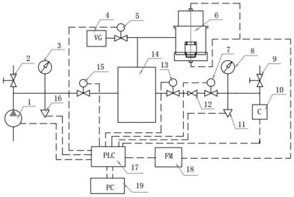 An intelligent comprehensive test device for breathing valves for oil tankers