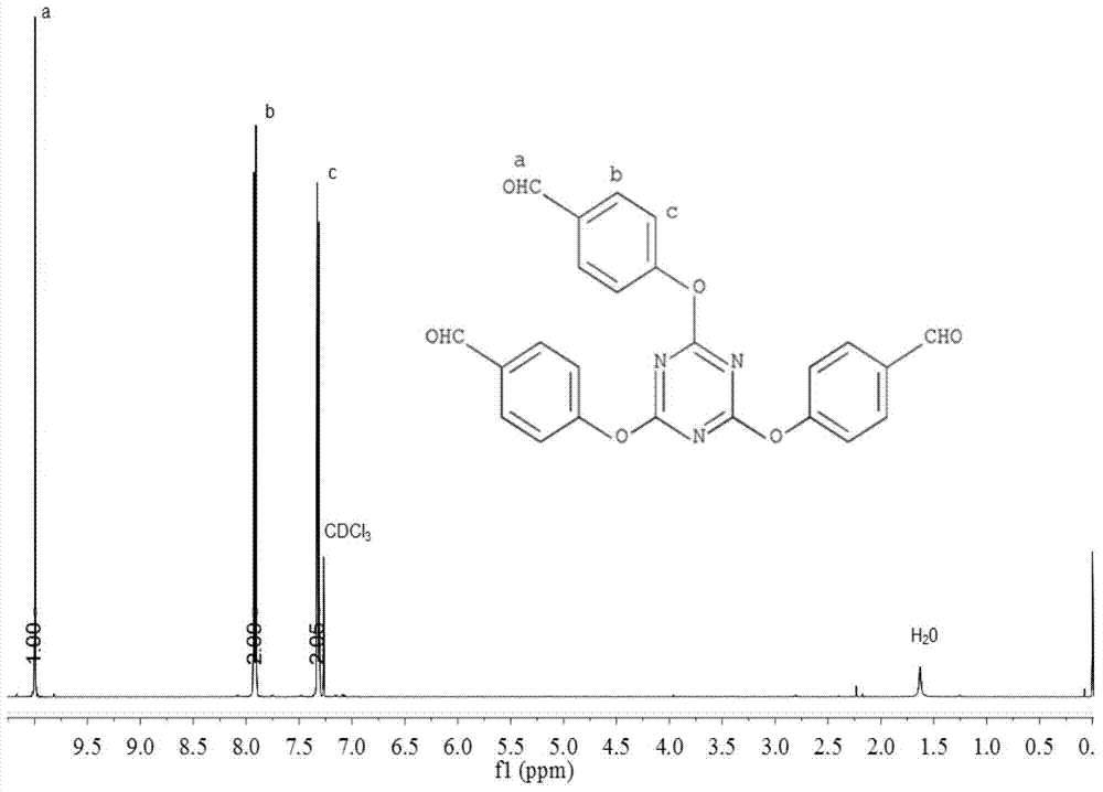 2,4,6-diethyl triphosphate hydroxymethylphenoxy-1,3,5-triazine flame retardant and preparation method