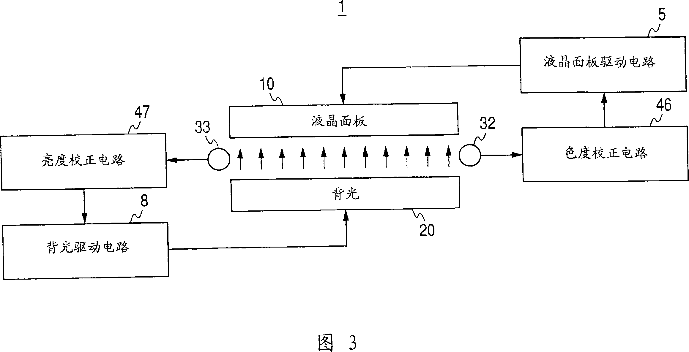 Liquid crystal display device