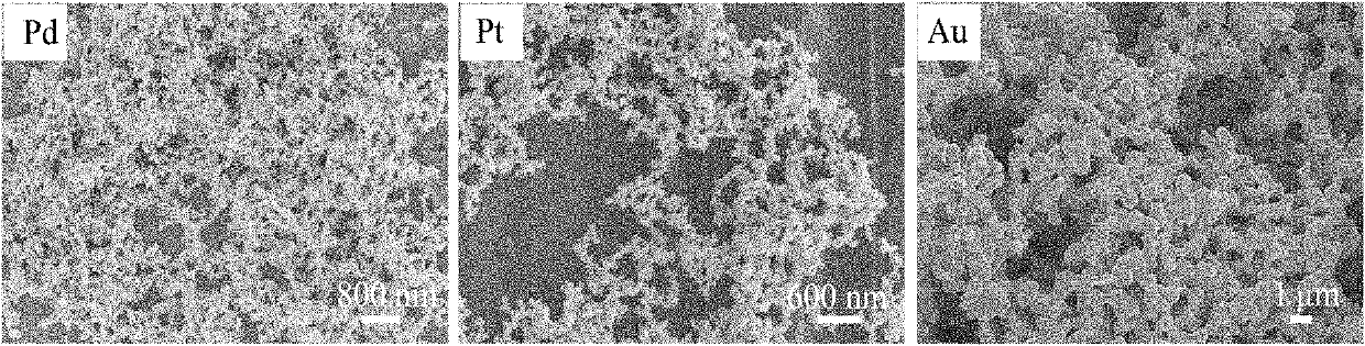 Method for preparing electrocatalytic noble metal nanomaterial with three-dimensional network structure