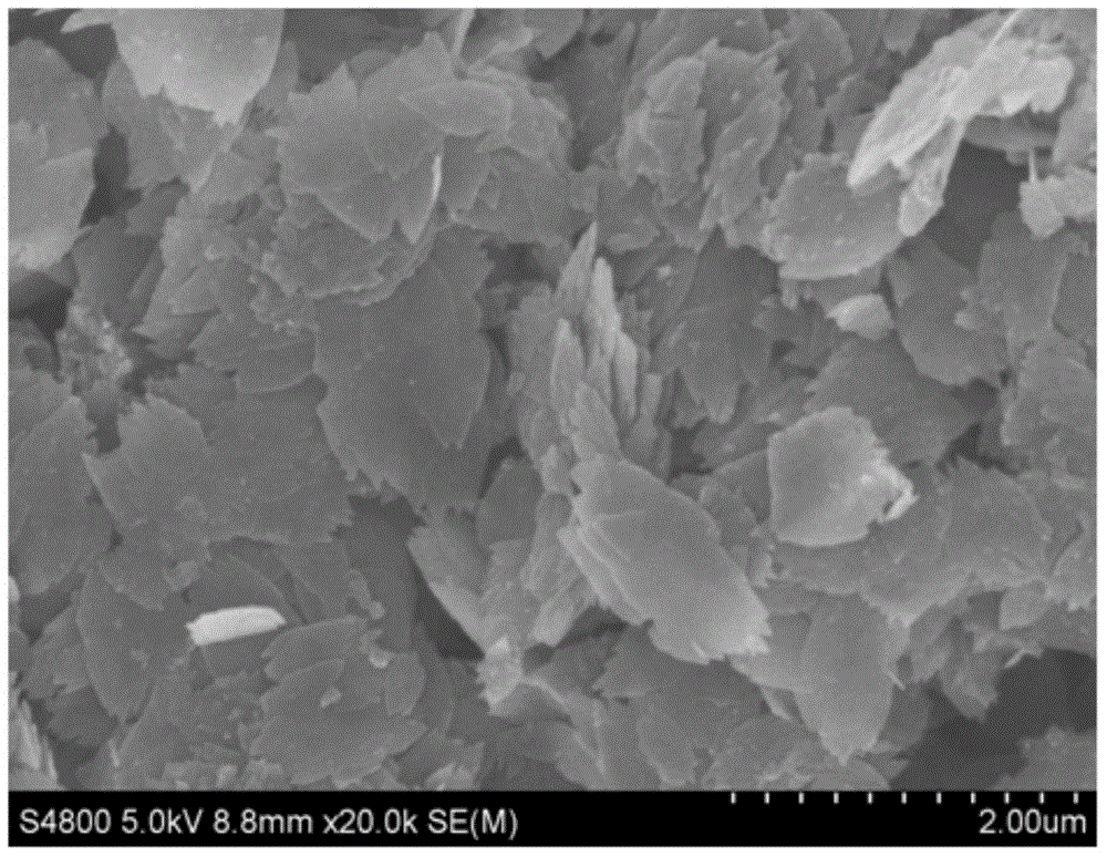CaTi2O5/CaTi2O4(OH)2 composite micro-nano structure material and preparation method thereof