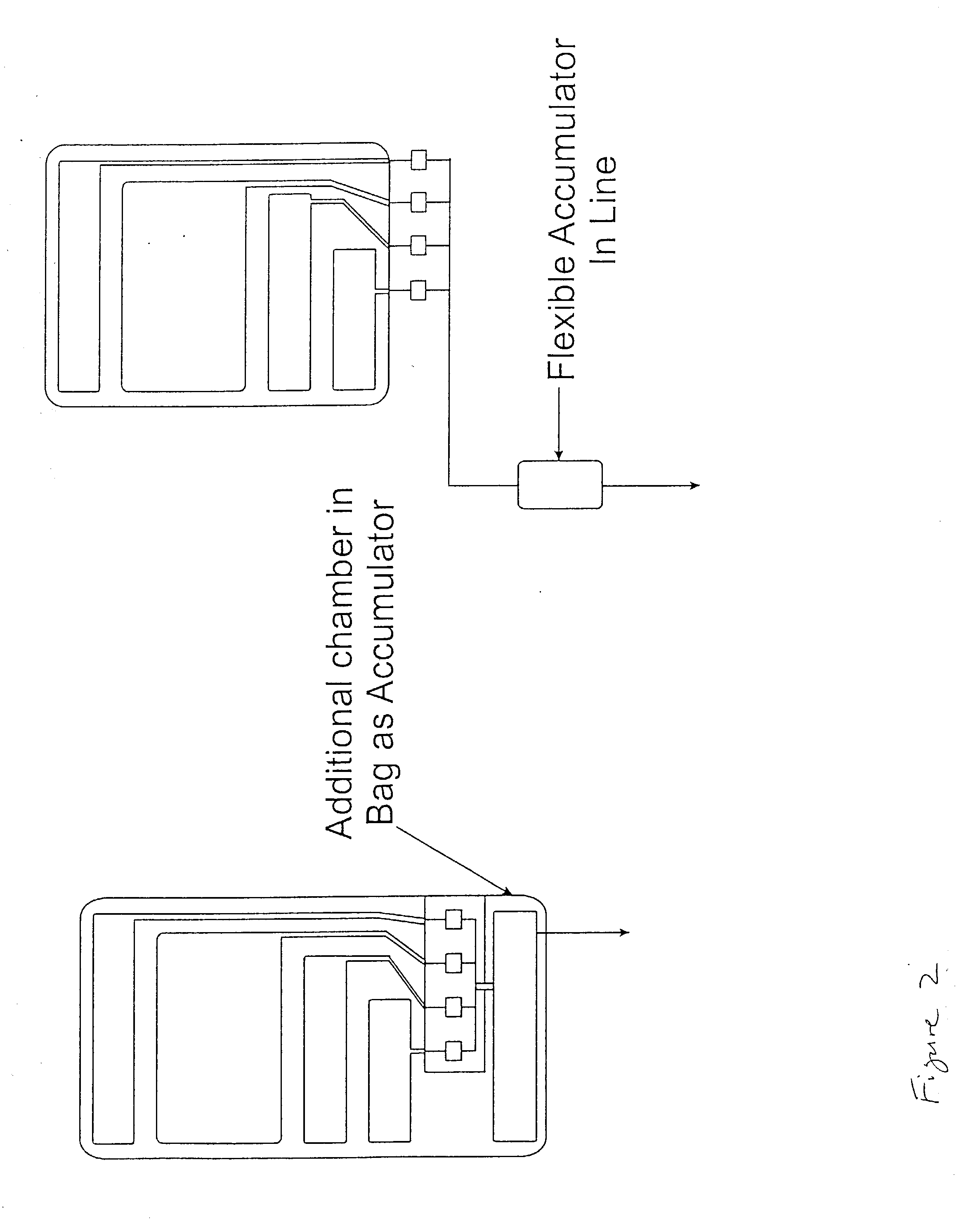 Devices and methods for delivery of medically appropriate fluids