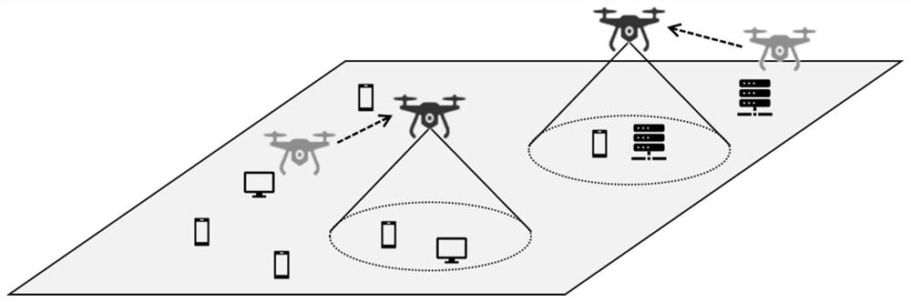 Unmanned aerial vehicle network hovering position optimization method based on multi-agent deep reinforcement learning