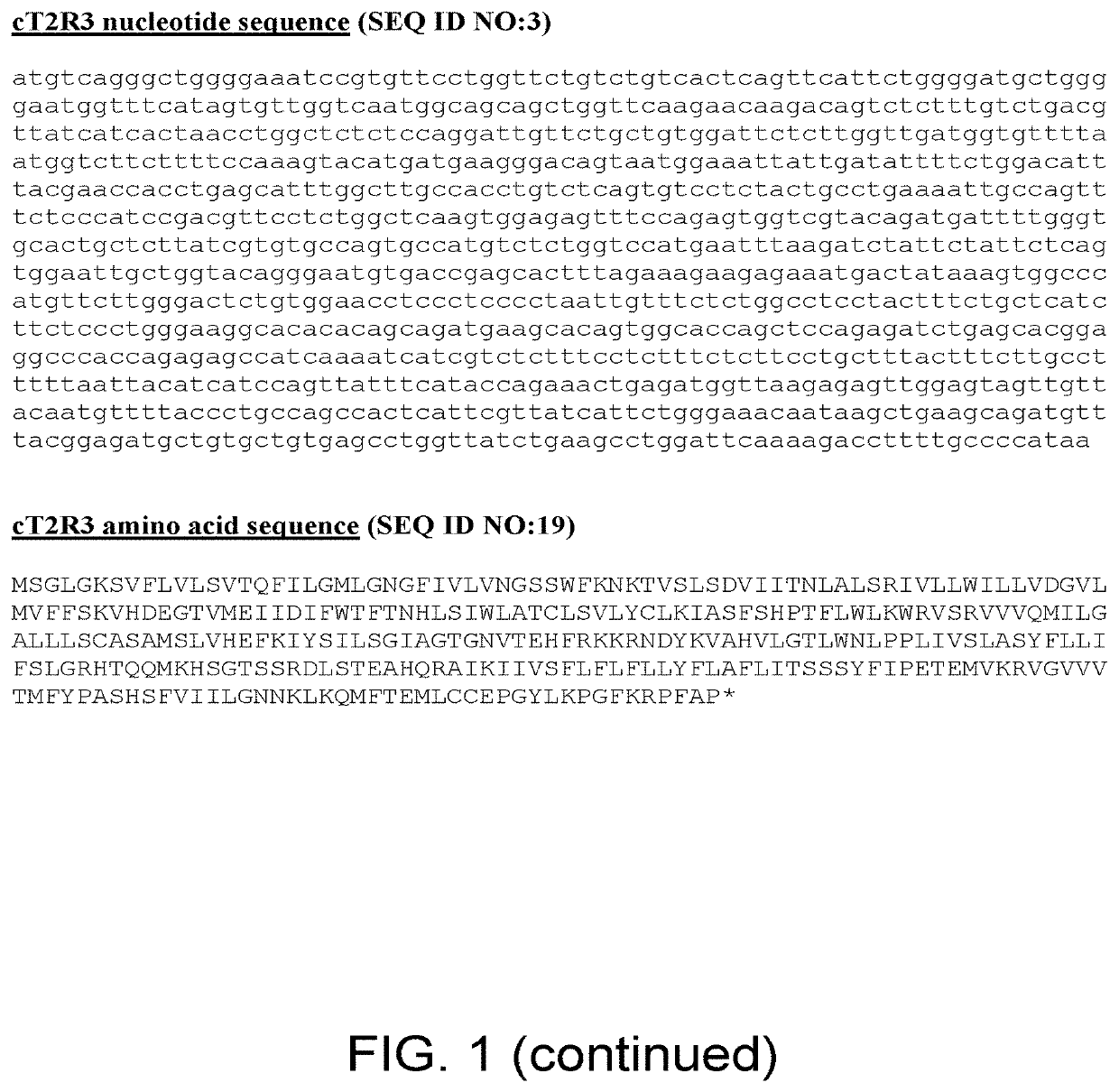 Screening methods using canine t2r receptors and pet food products and compositions identified using the same