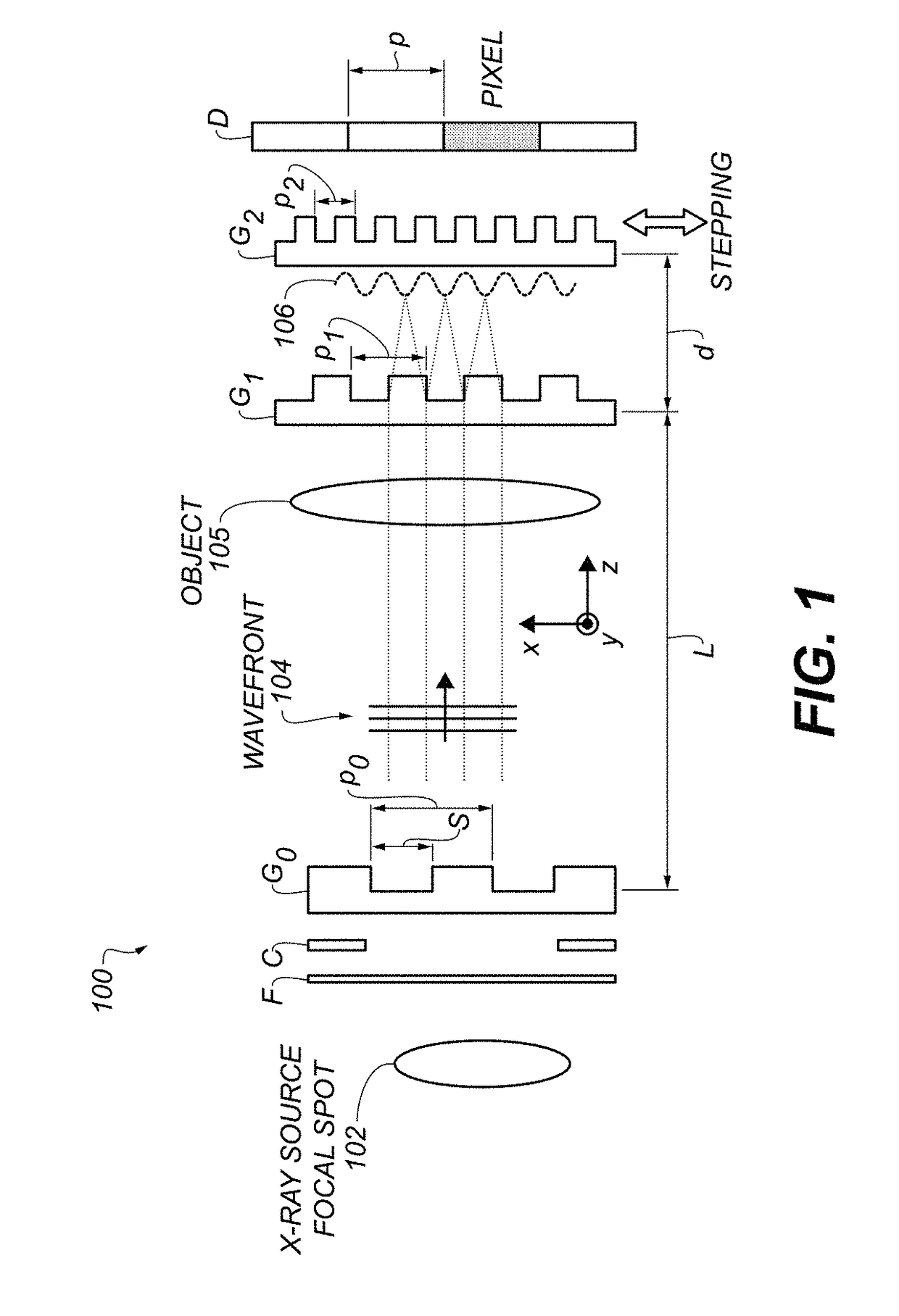Method and apparatus for fabrication and tuning of grating-based differential phase contrast imaging system