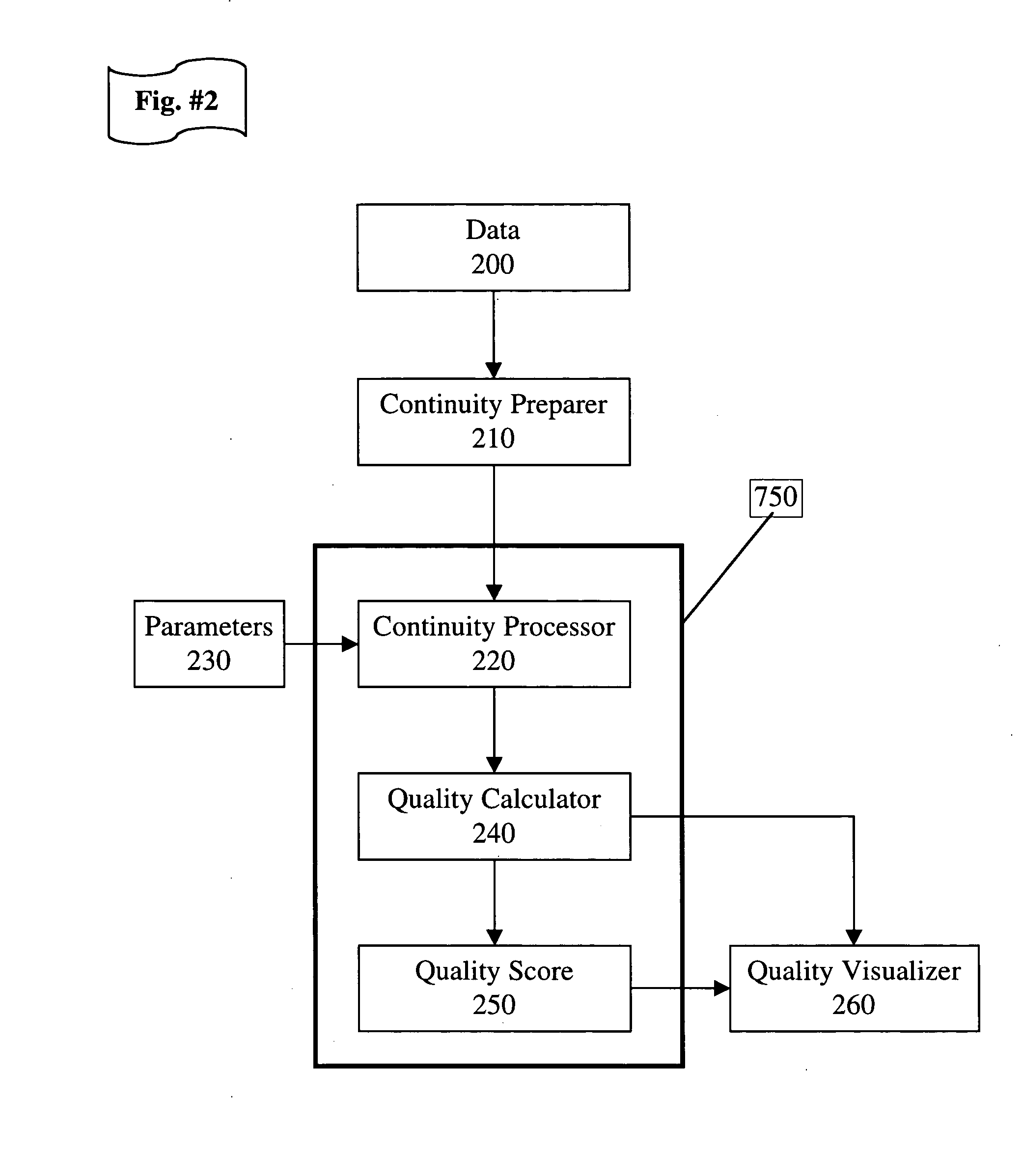 System and method for assessing sleep quality