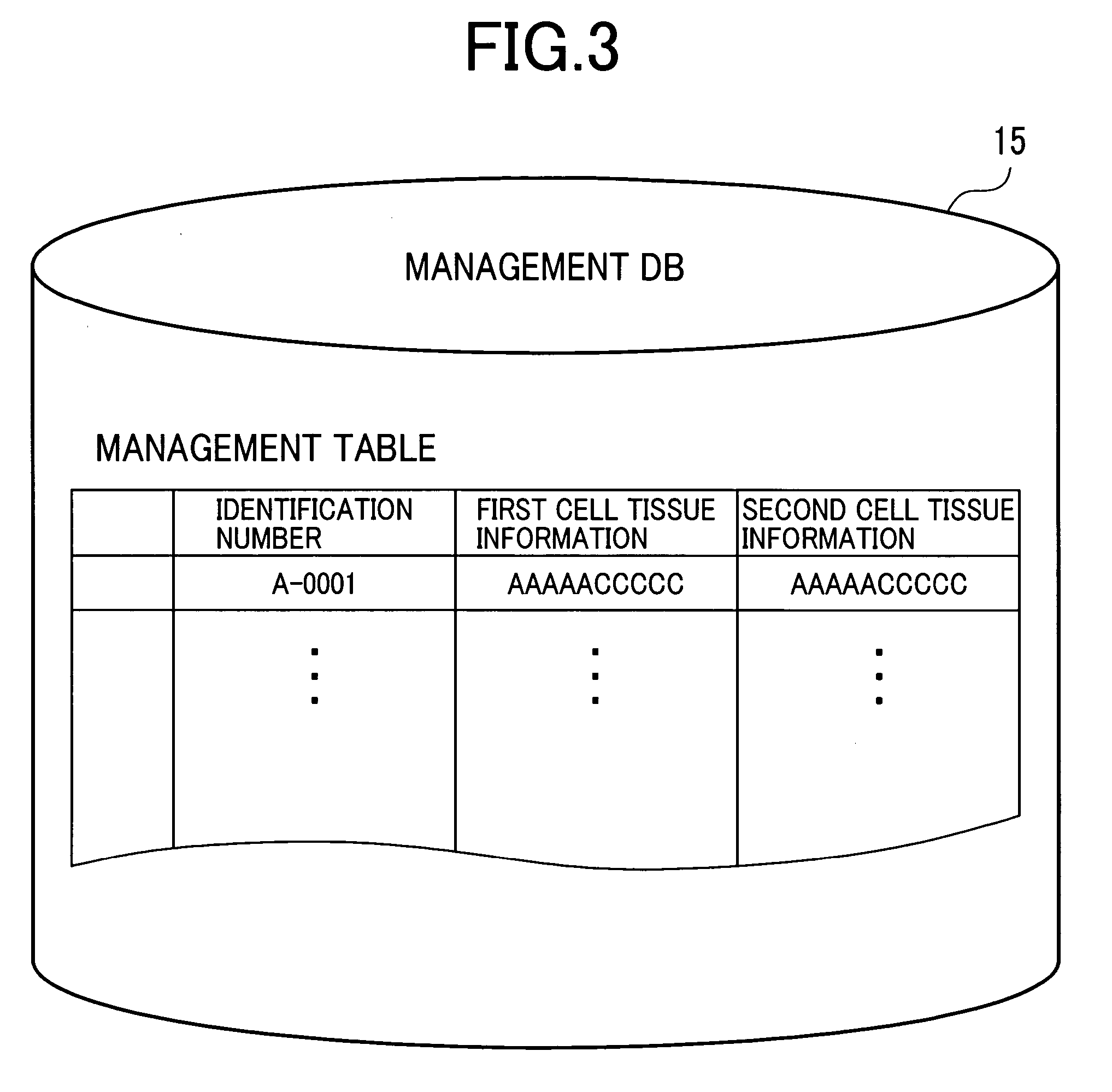 Cell tissue culture management method and system
