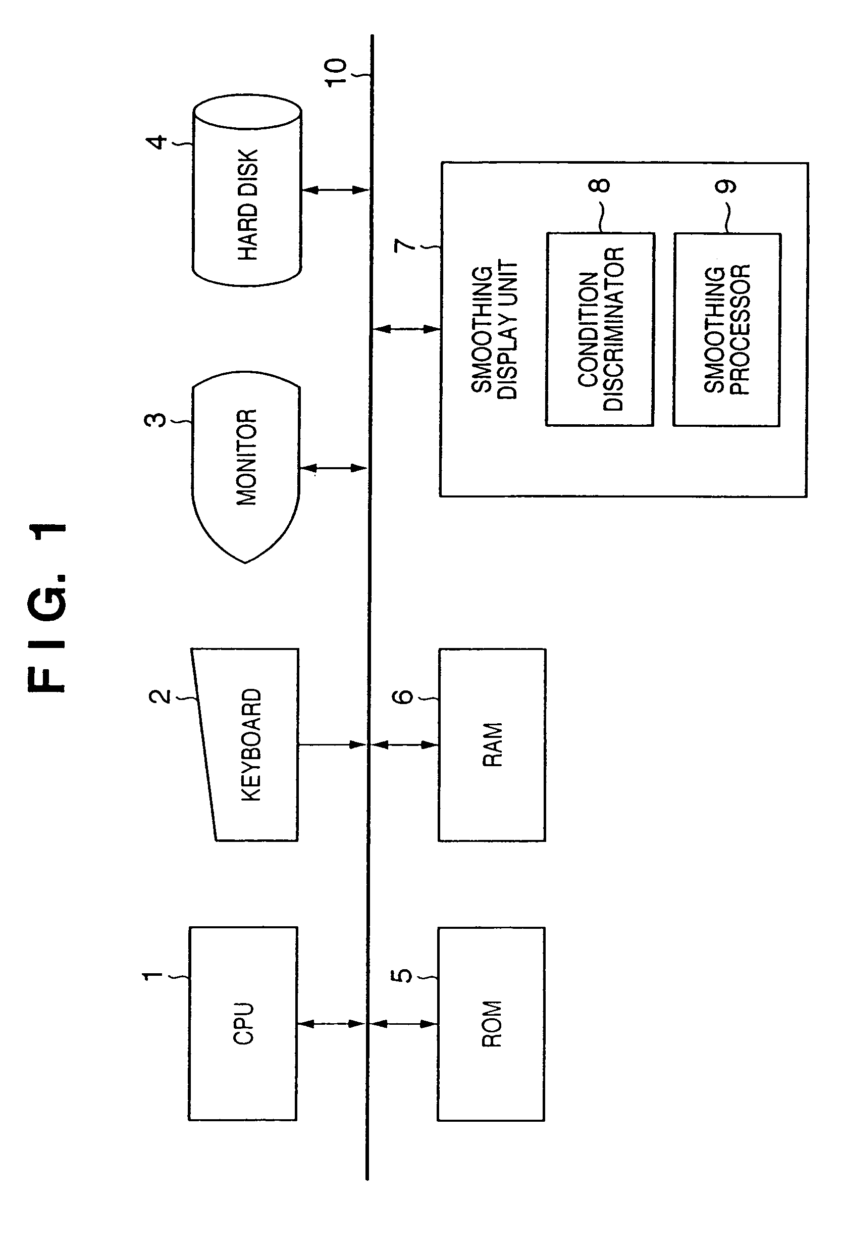 Document display method and apparatus
