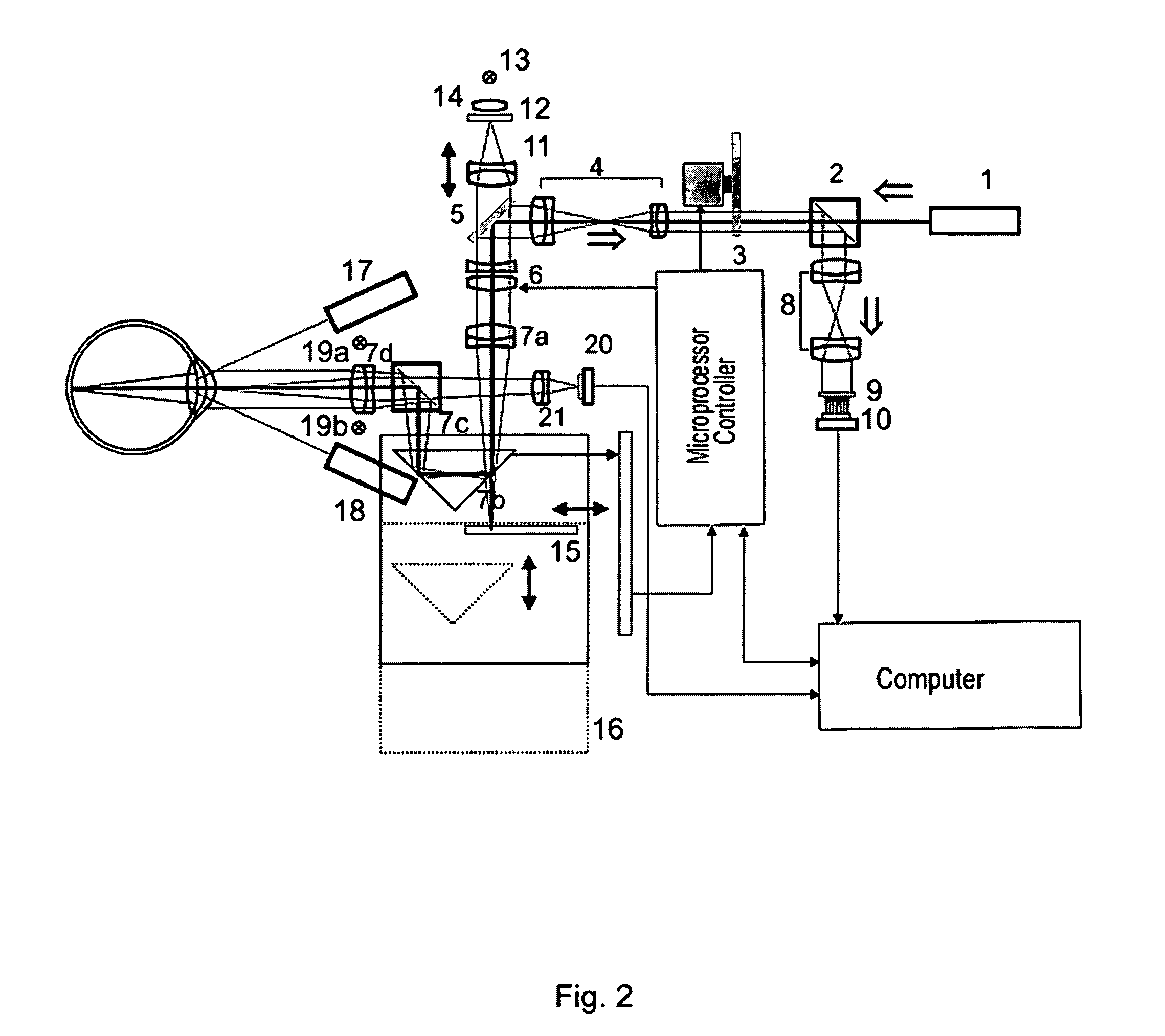 Aberrometer provided with a visual acuity testing system