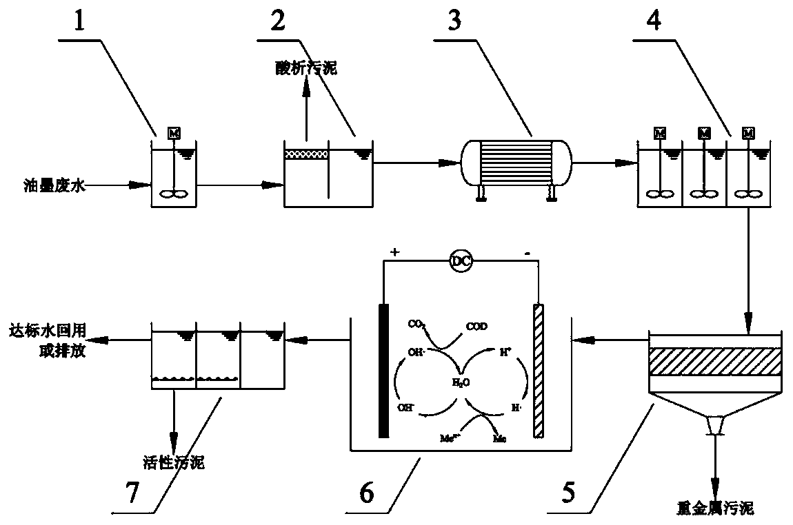 Electrochemical treatment system for printing ink wastewater