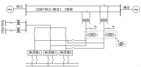 Hybrid modulation strategy for improving electric energy quality of MMC-UPFC series connection side compensation voltage