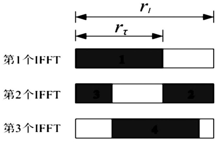 Target Extraction Method of FM Stepped Radar Signal Based on Position Calibration
