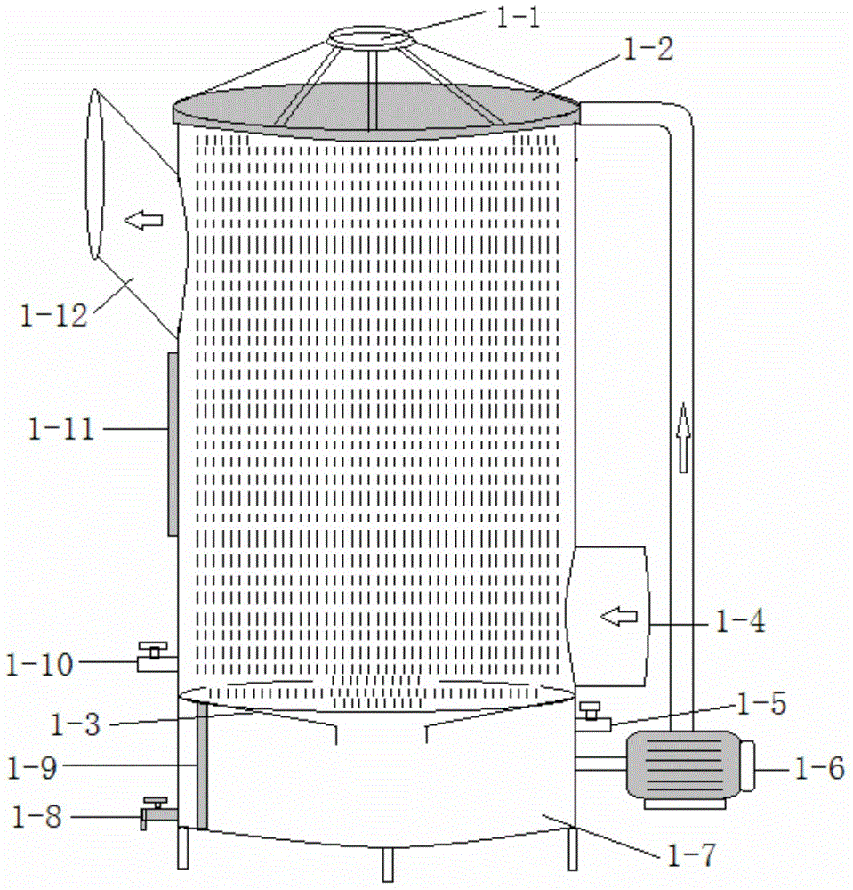 Method and device for purifying dust-containing flue gas