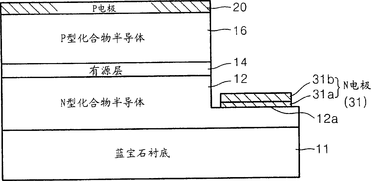 Nitride-based compound semiconductor light emitting device and method of fabricating the same