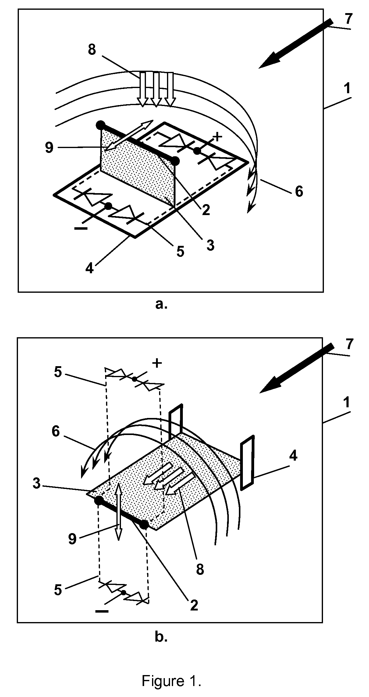 Apparatus for harvesting energy from flow-induced oscillations and method for the same