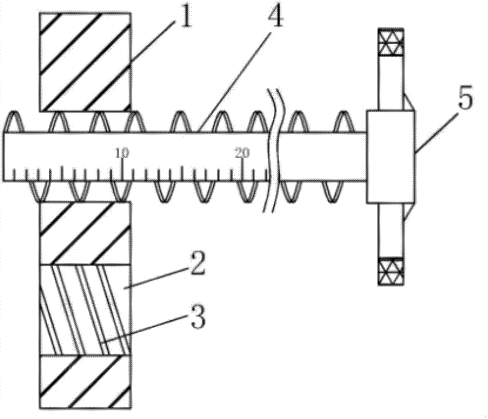 Ribbon disc mold convenient to adjust