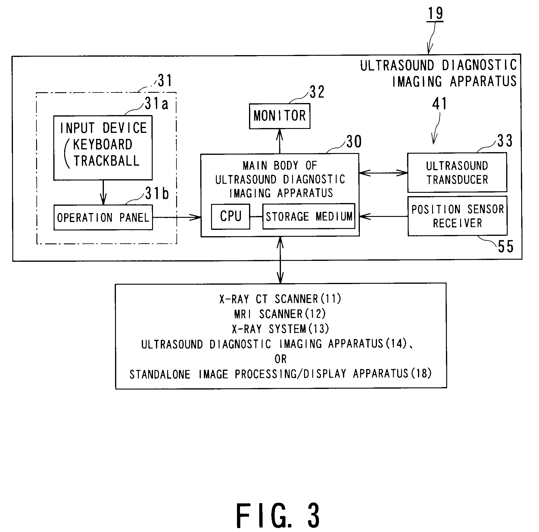 3-dimensional diagnostic imaging system