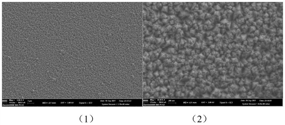 Metal element doped lead sulfide material, preparation method thereof and application of metal element doped lead sulfide material in metal element doped lead sulfide film