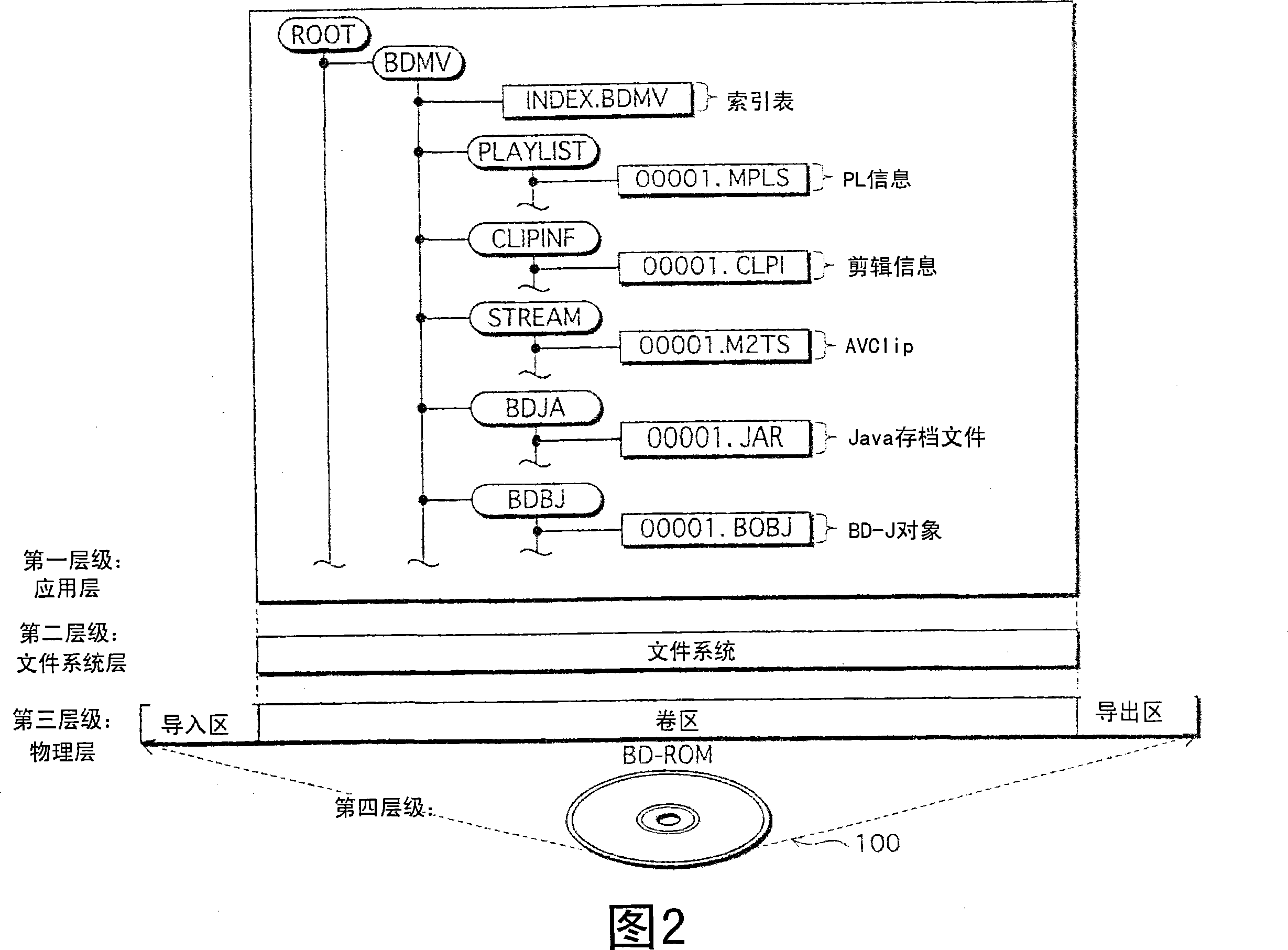 Playback apparatus for performing application-synchronized playback