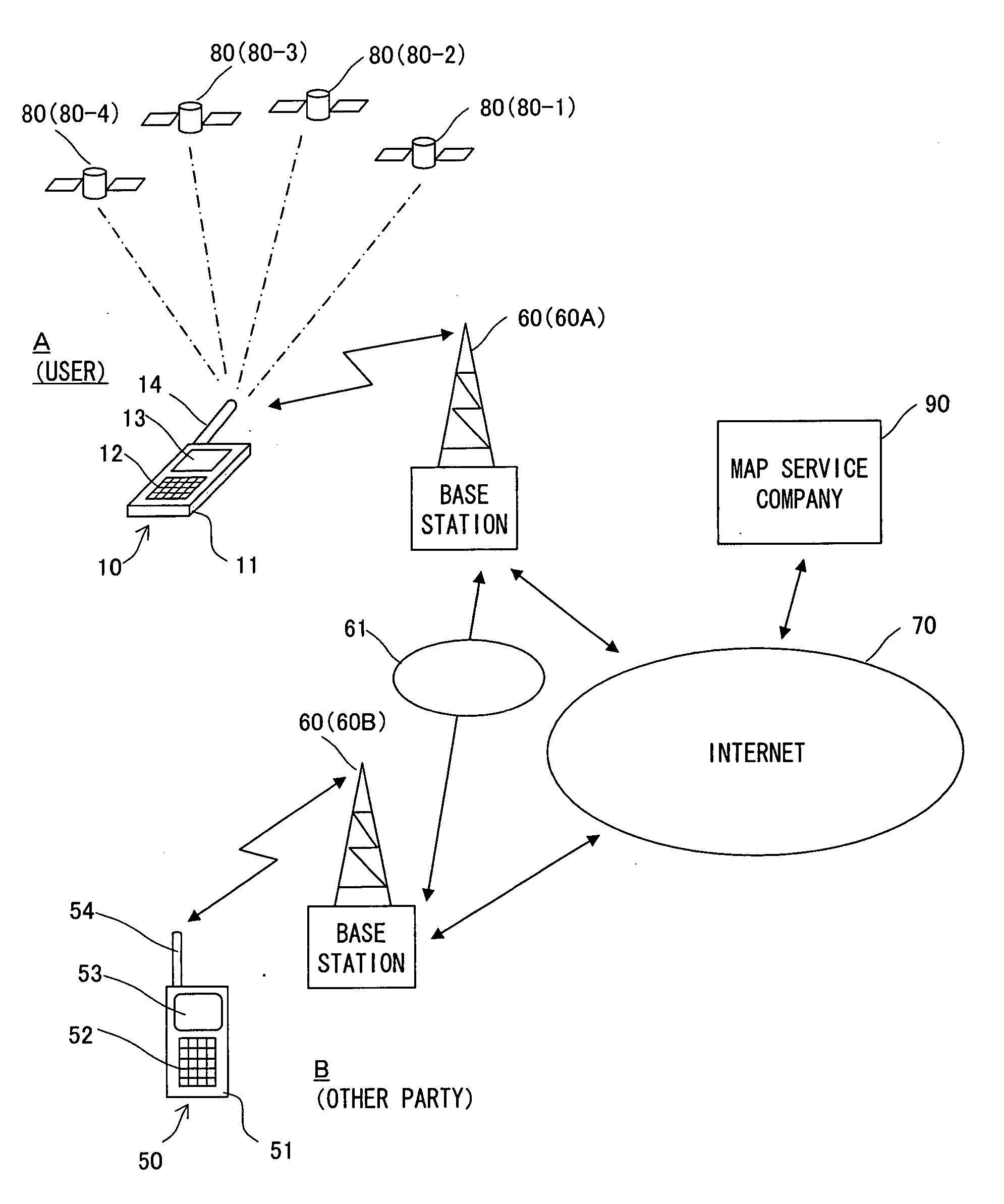 Mobile Terminal, Communication Terminal, Location Notifying System Using Them, and Location Notifying Method