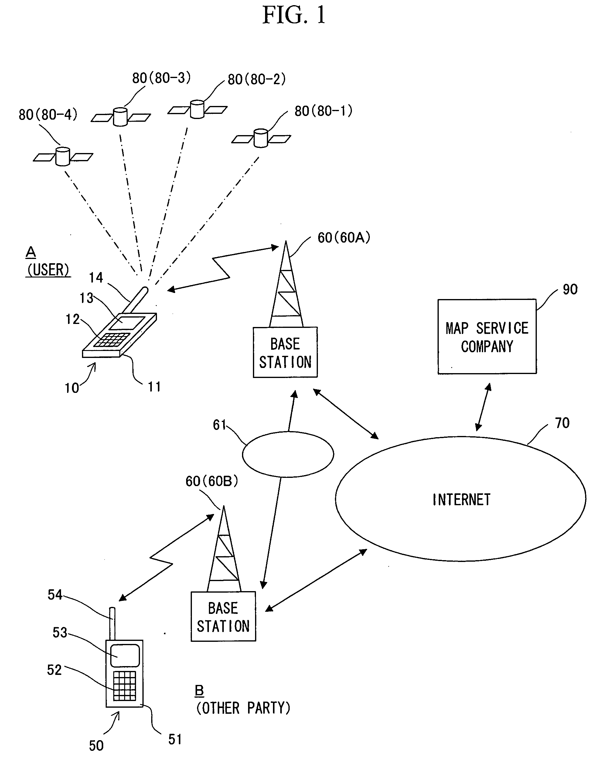 Mobile Terminal, Communication Terminal, Location Notifying System Using Them, and Location Notifying Method