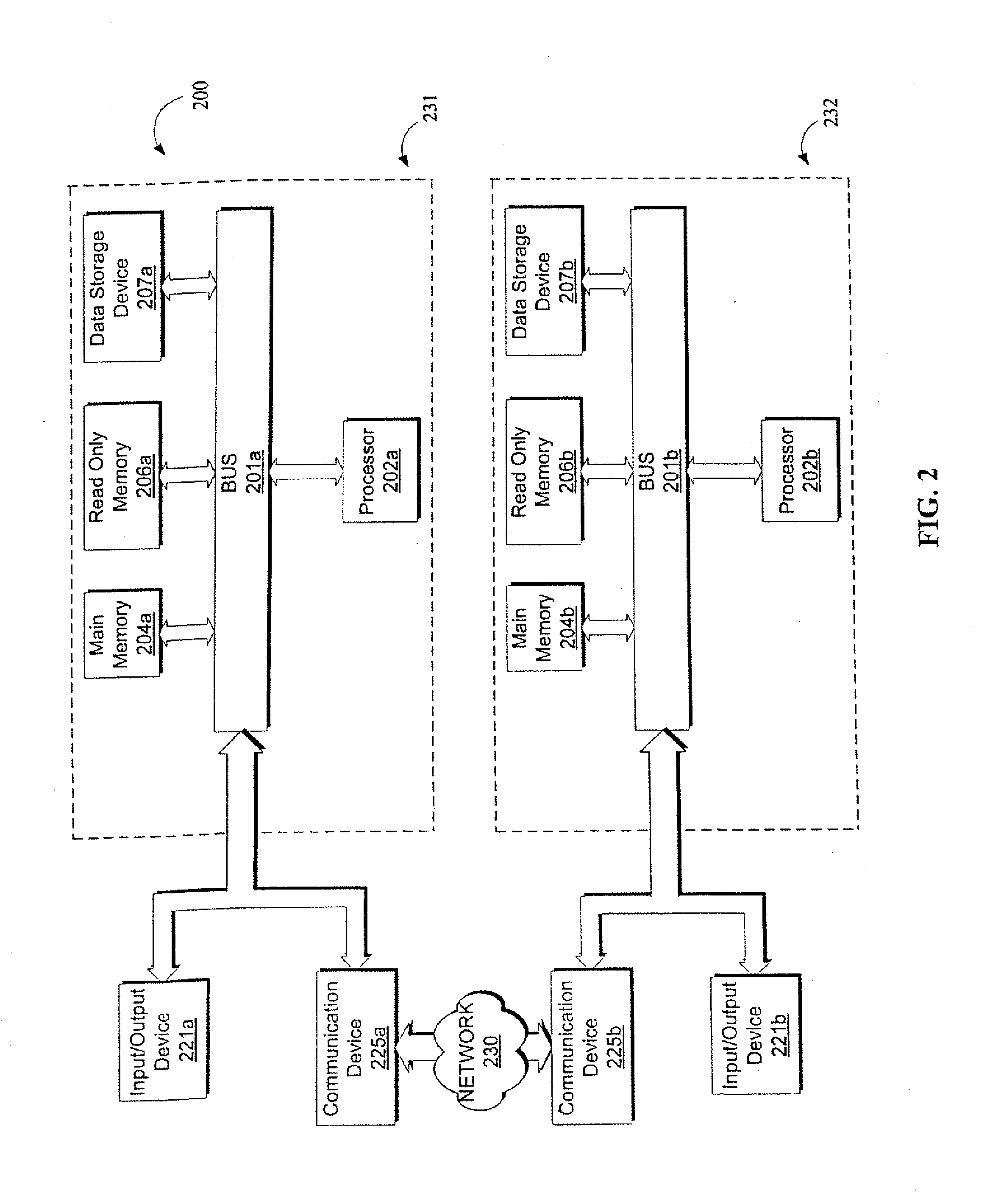 Secure Authentication Systems and Methods