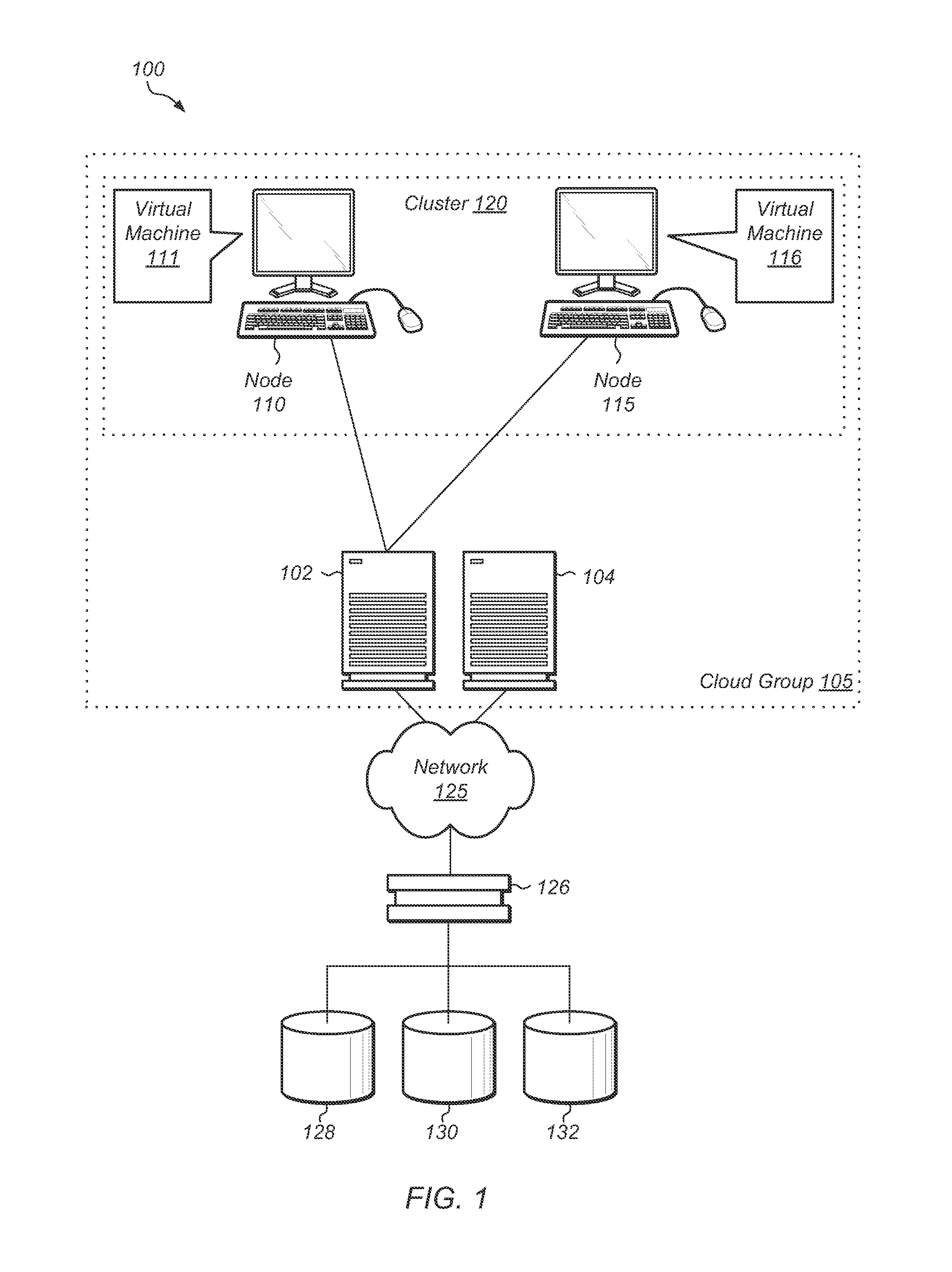 Method and system to visually represent the status of a data center