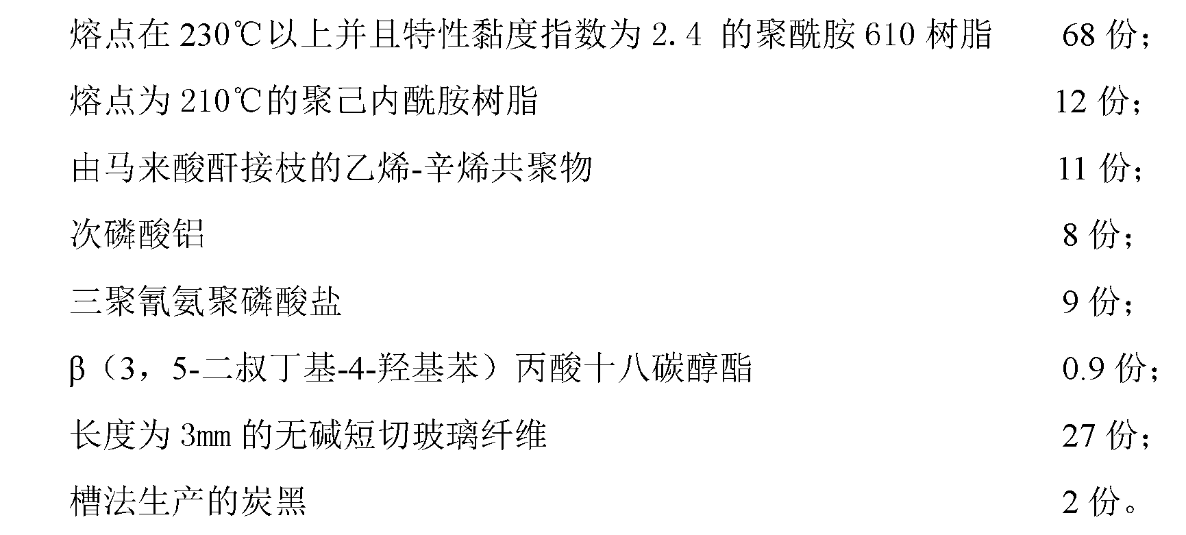 Glass-fiber-reinforced black halogen-free flame-retardant polyamide composite material