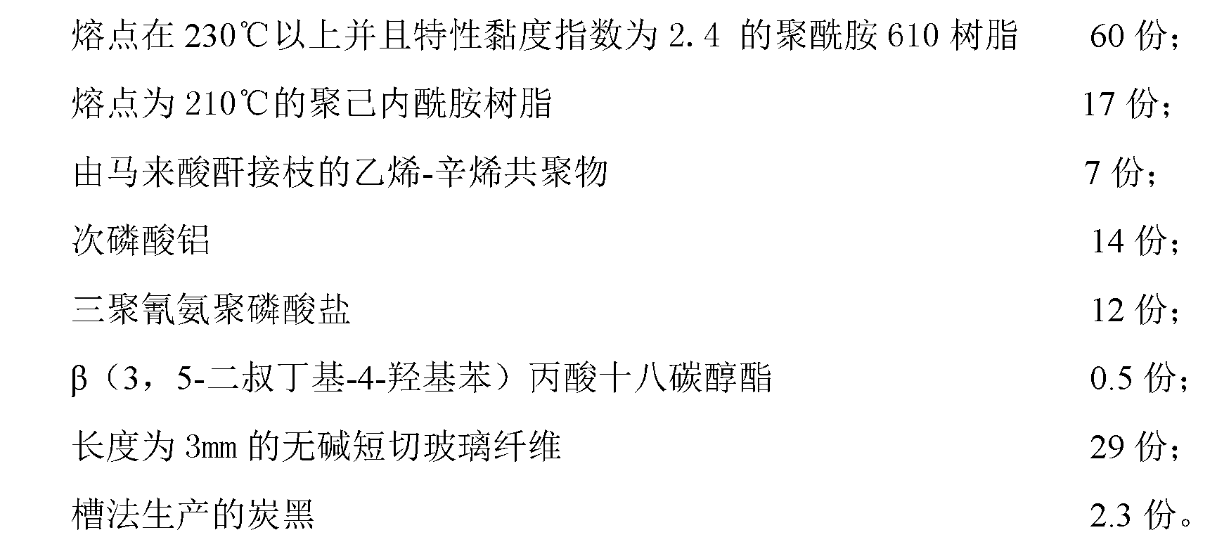 Glass-fiber-reinforced black halogen-free flame-retardant polyamide composite material