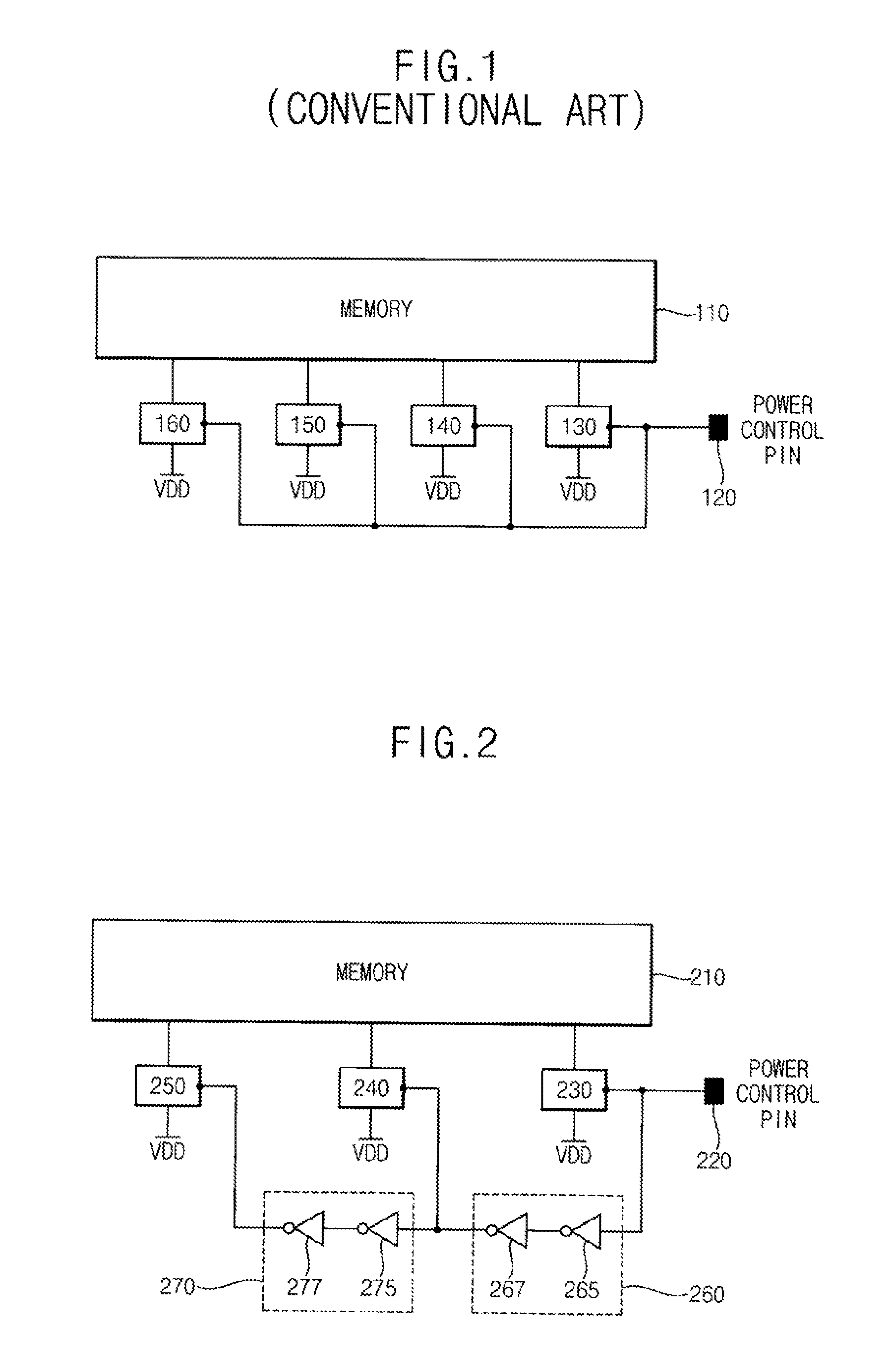 Power gating circuit, system on chip circuit including the same and power gating method