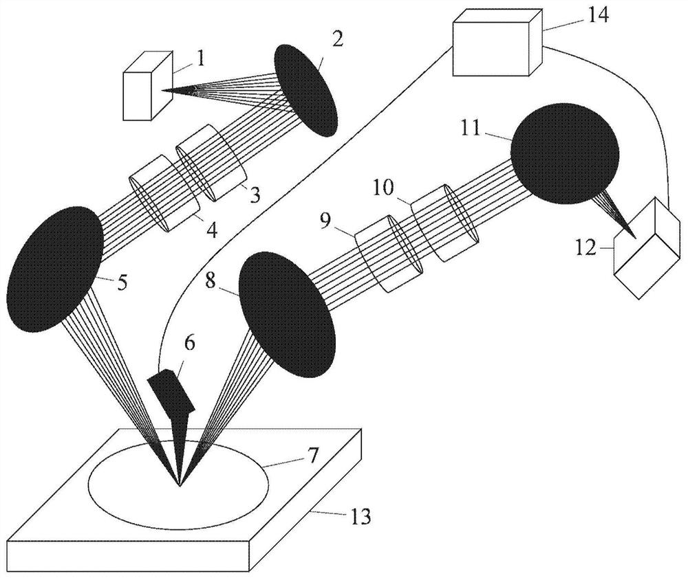 Reflection-type near-field optical polarization spectrometer