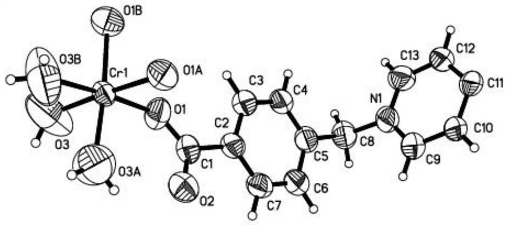 A kind of cr (iii) complex and its preparation method and application