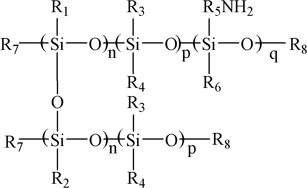 Amino-containing organic silicon resin fire retardant and preparation method thereof