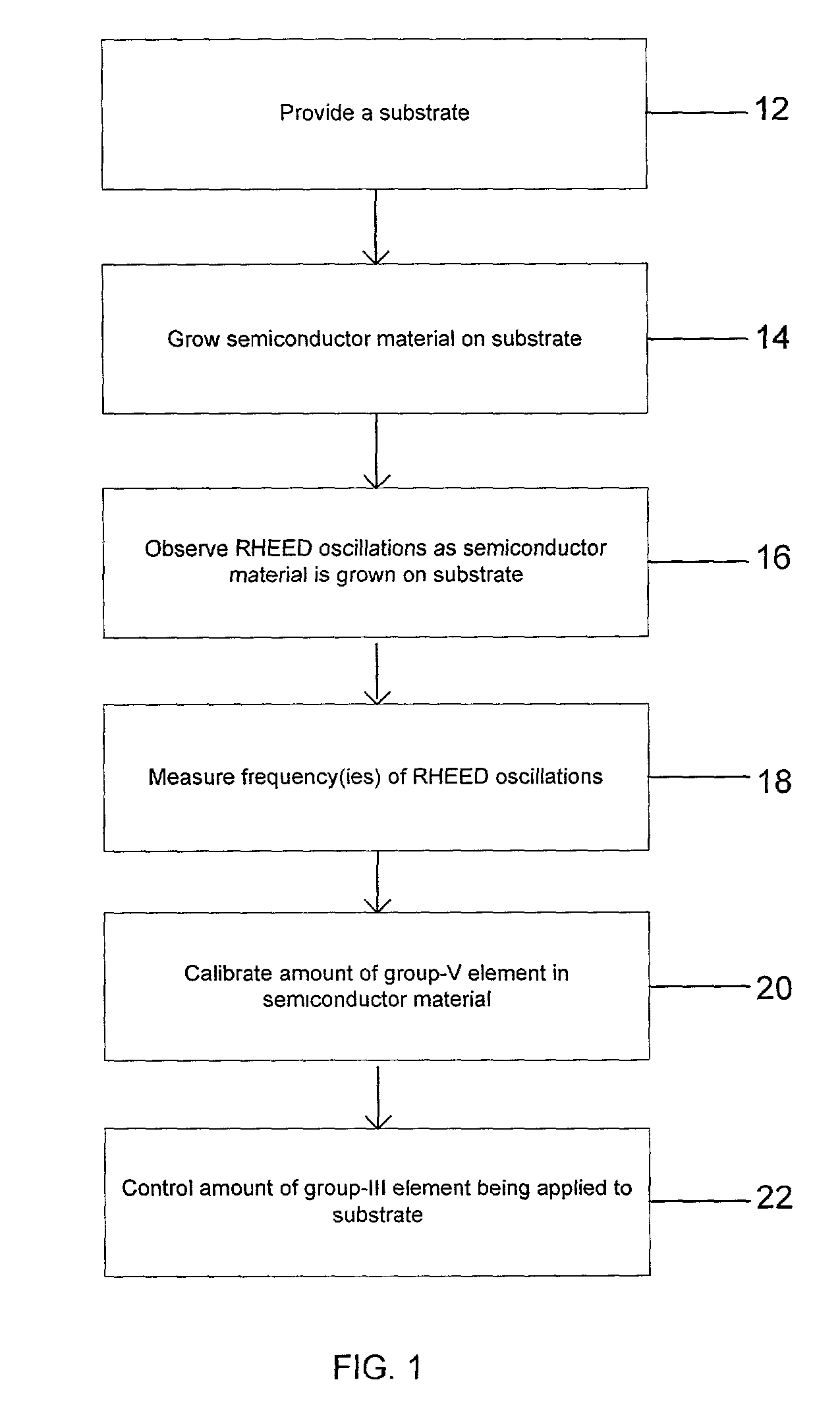 Method of fabricating a distributed bragg reflector having enhanced thermal and electrical properties