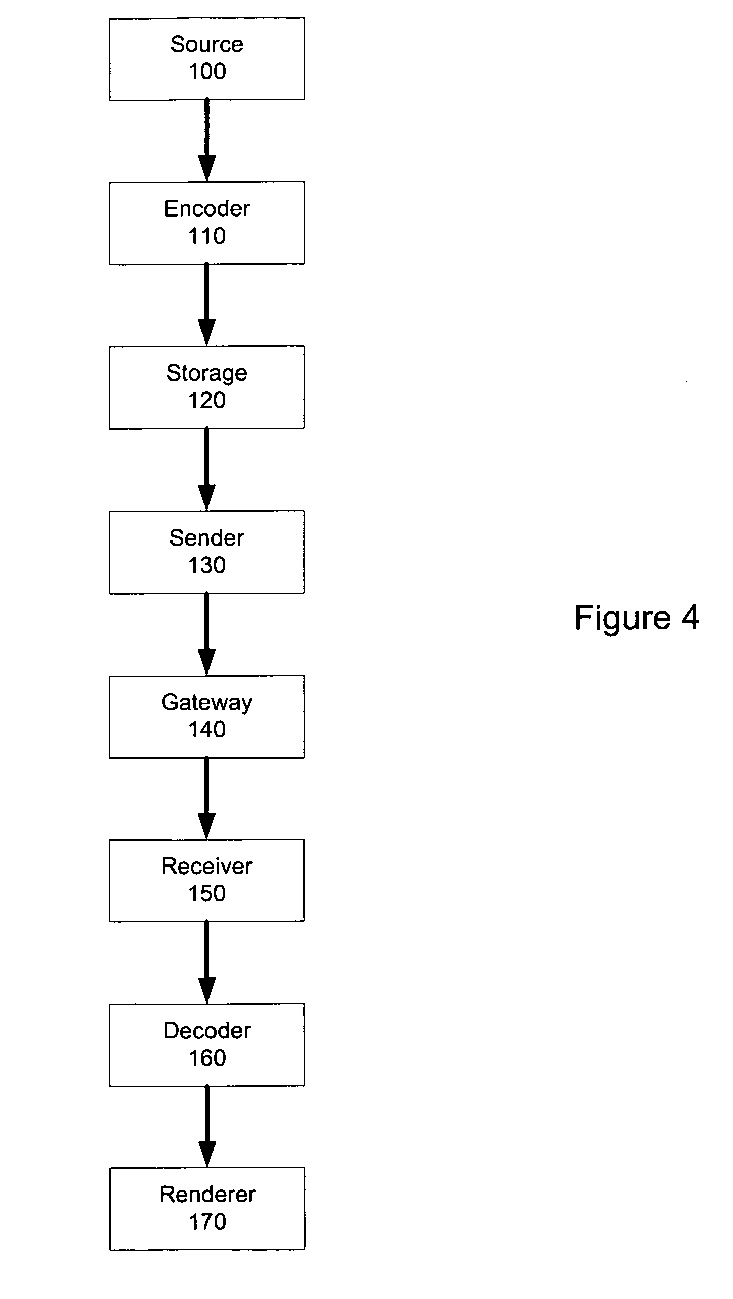 System and method for implementing efficient decoded buffer management in multi-view video coding