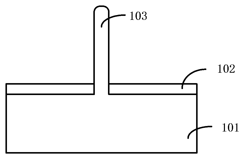 Method for manufacturing vertical SiGe FinFET