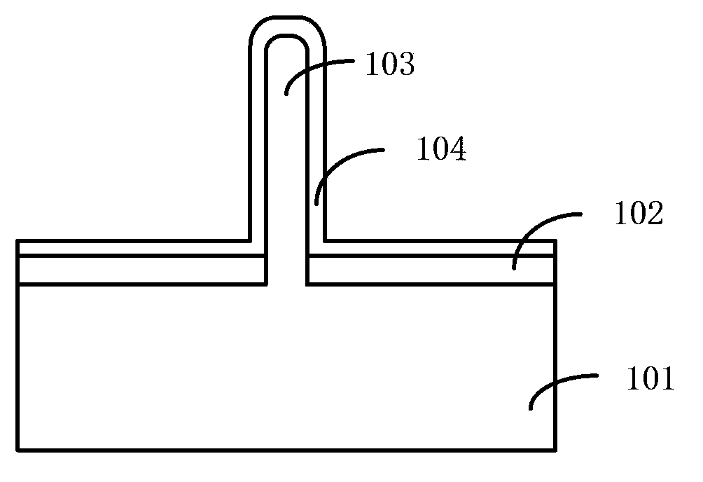 Method for manufacturing vertical SiGe FinFET