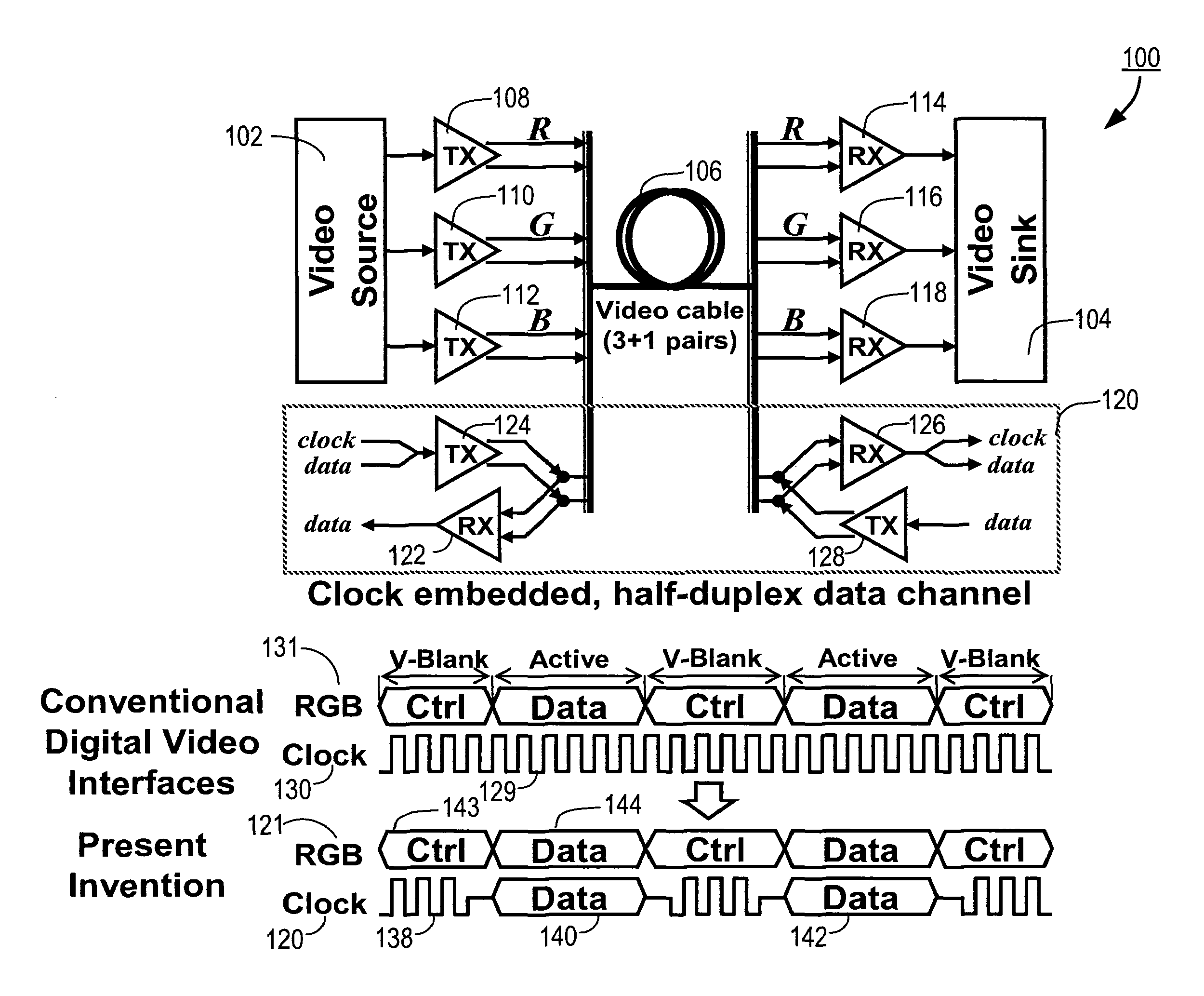 Digital video interface with bi-directional half-duplex clock channel used as auxiliary data channel