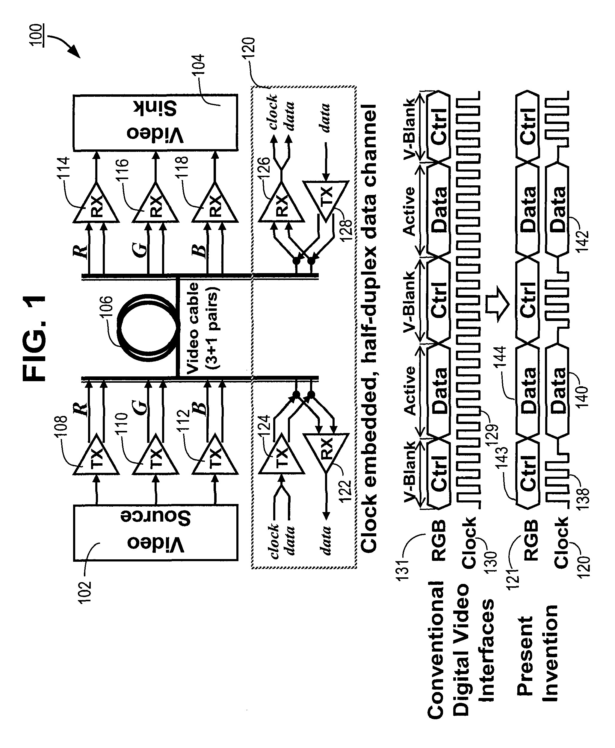 Digital video interface with bi-directional half-duplex clock channel used as auxiliary data channel