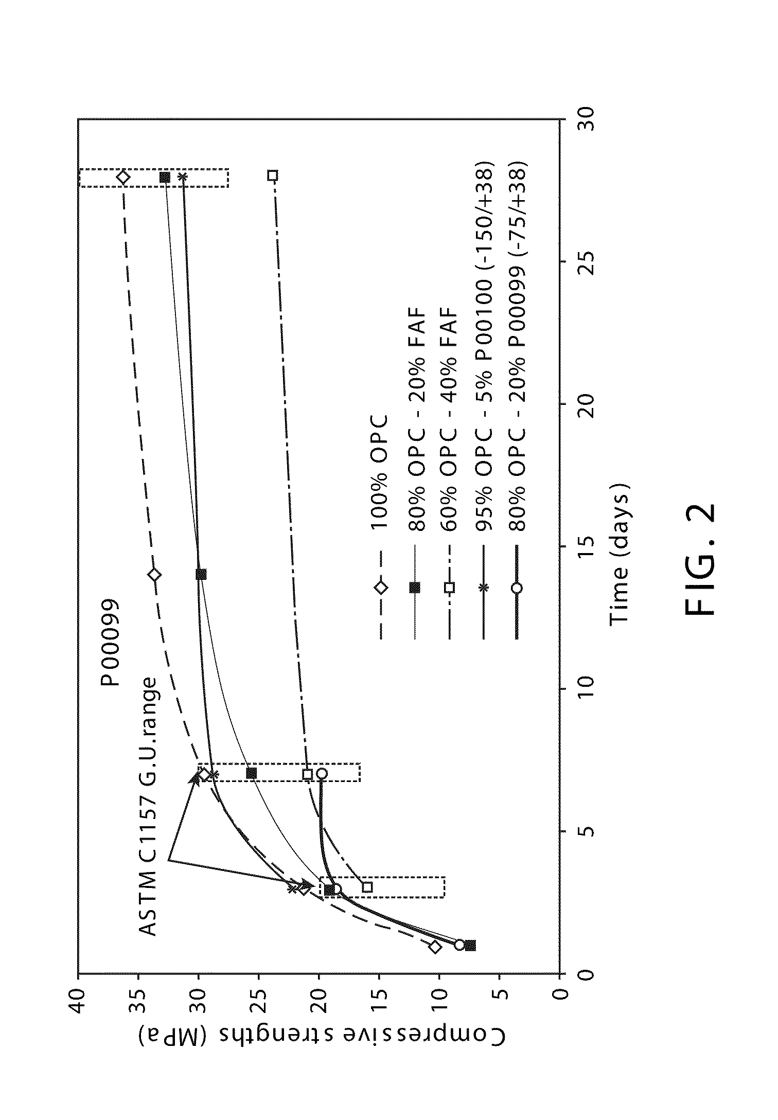 Desalination methods and systems that include carbonate compound precipitation