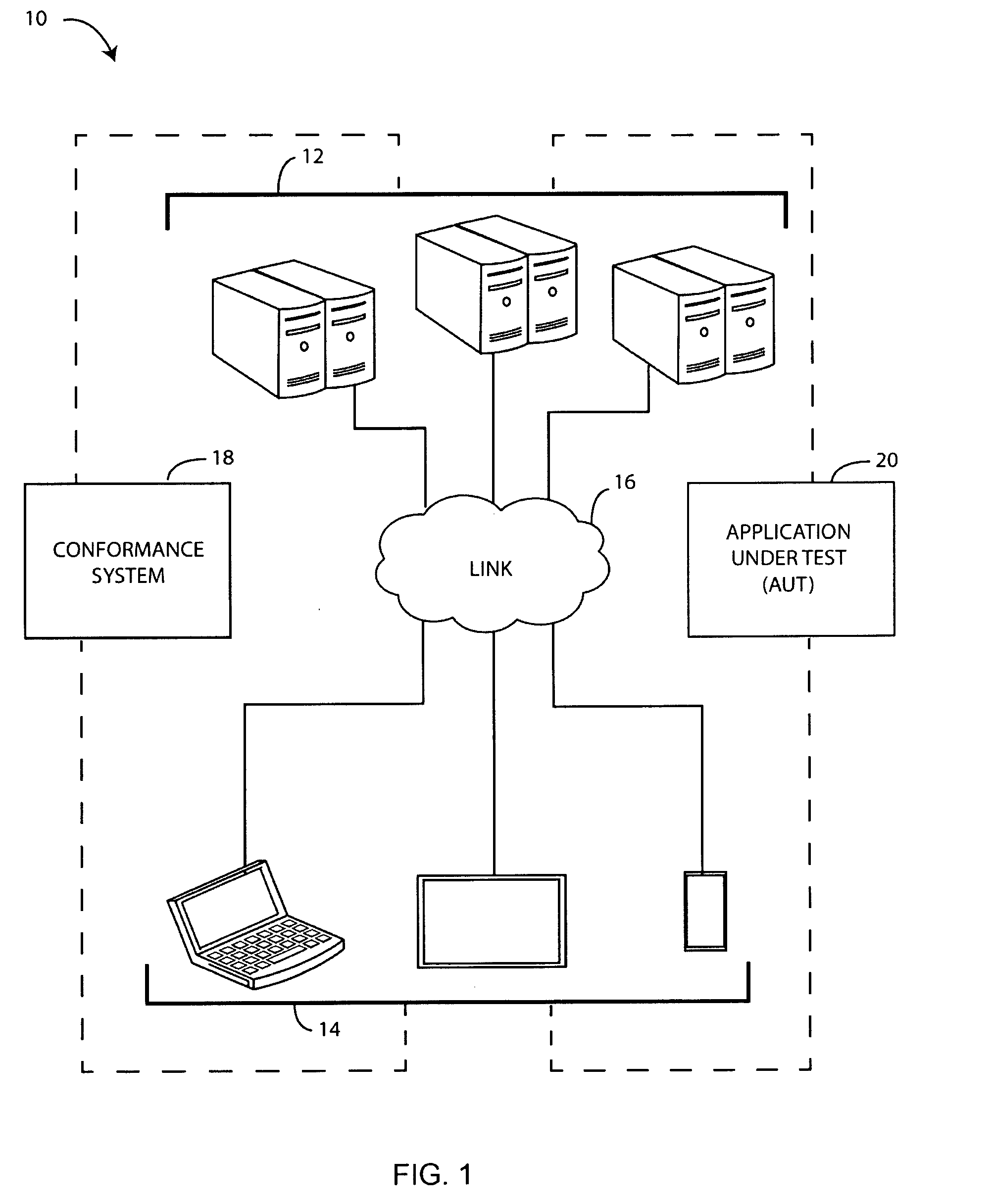 User interface conformance