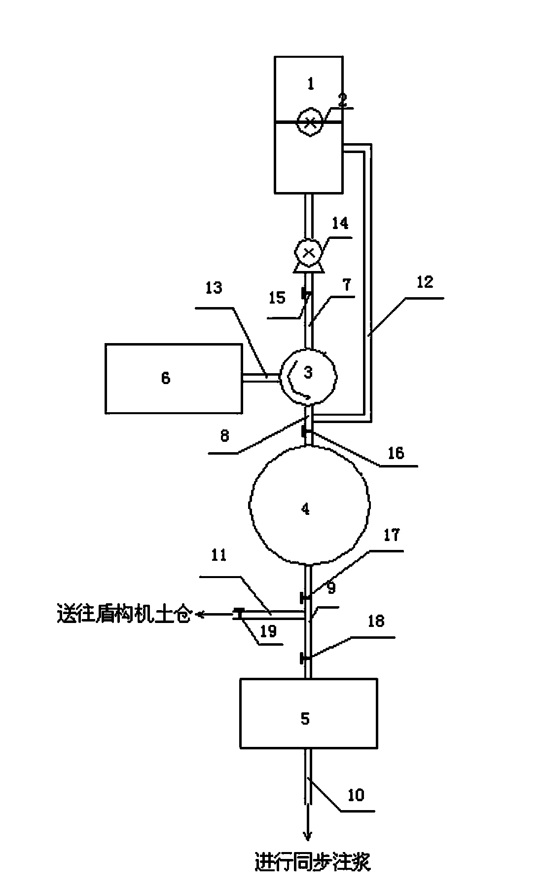 Shield sludge cleansing/recycling/reusing system and method