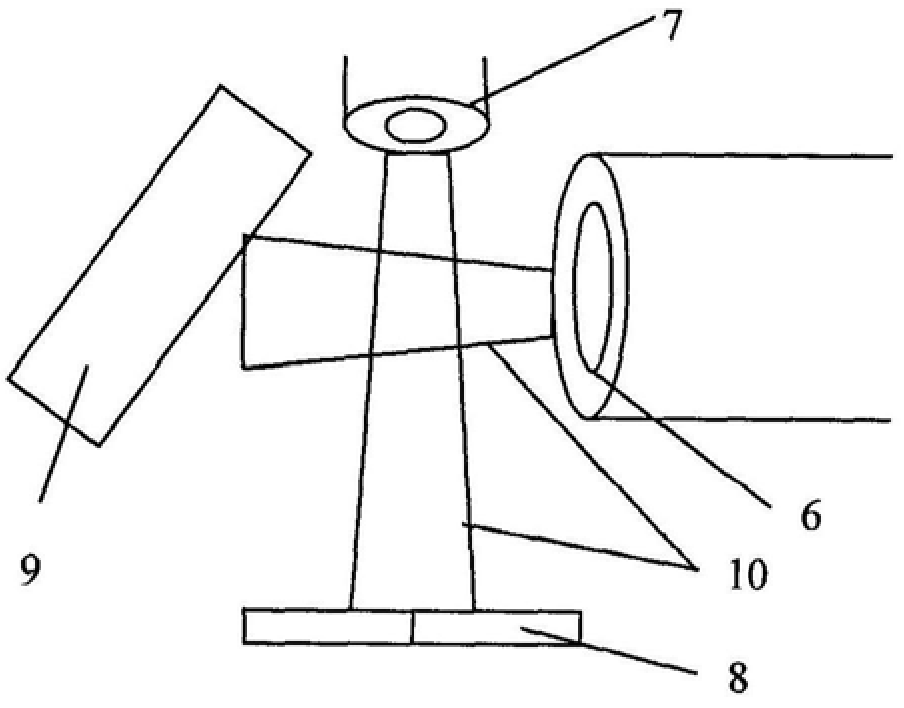 A coating method for thin film of laser gyroscope reflector