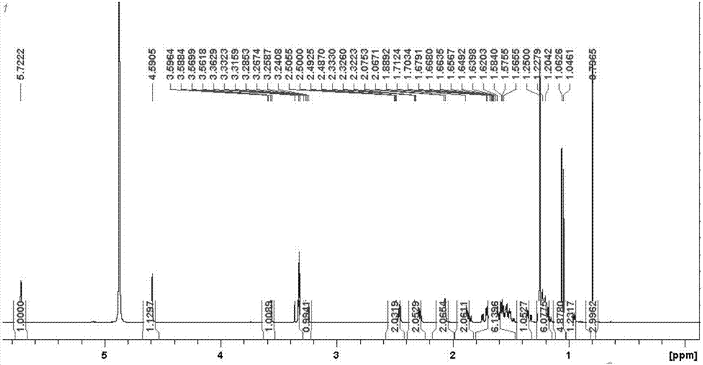 Mycobacterium sp. strain for biosynthesis of 20-hydroxy-23,24-bisnorchol-4-ene-3-one and synthetic method thereof