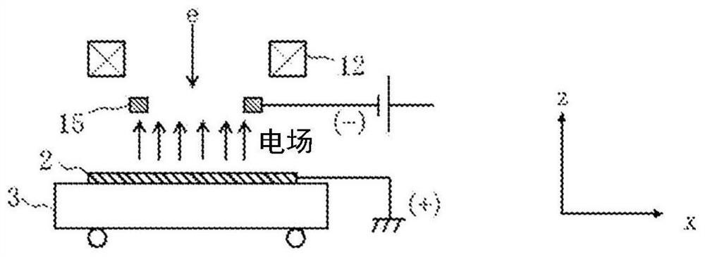 Charged particle beam drawing device, charged particle beam drawing method, and program