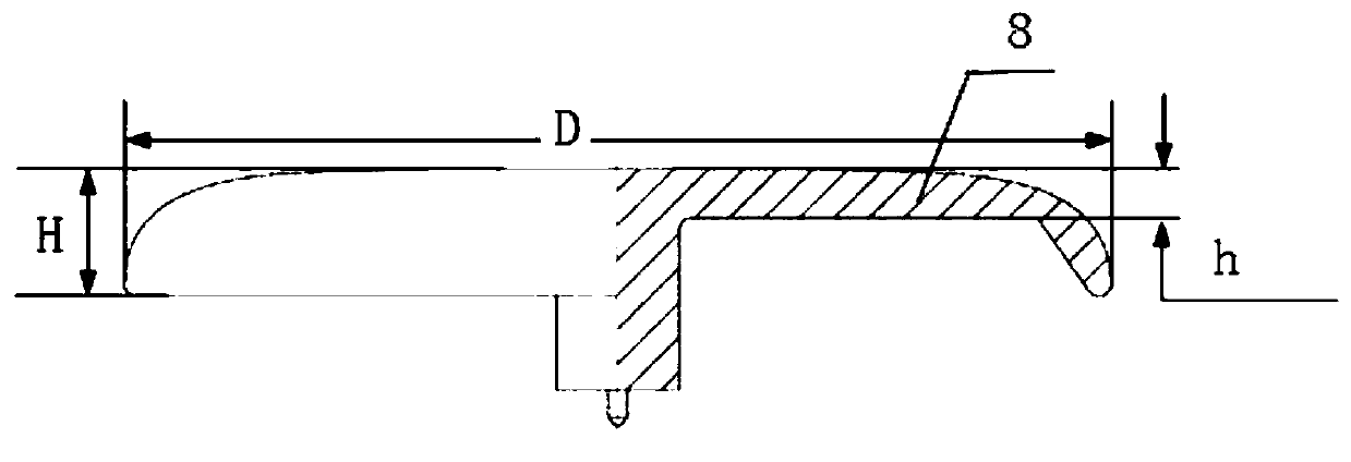 An evaluation device and detection method for electrical aging performance of insulating materials