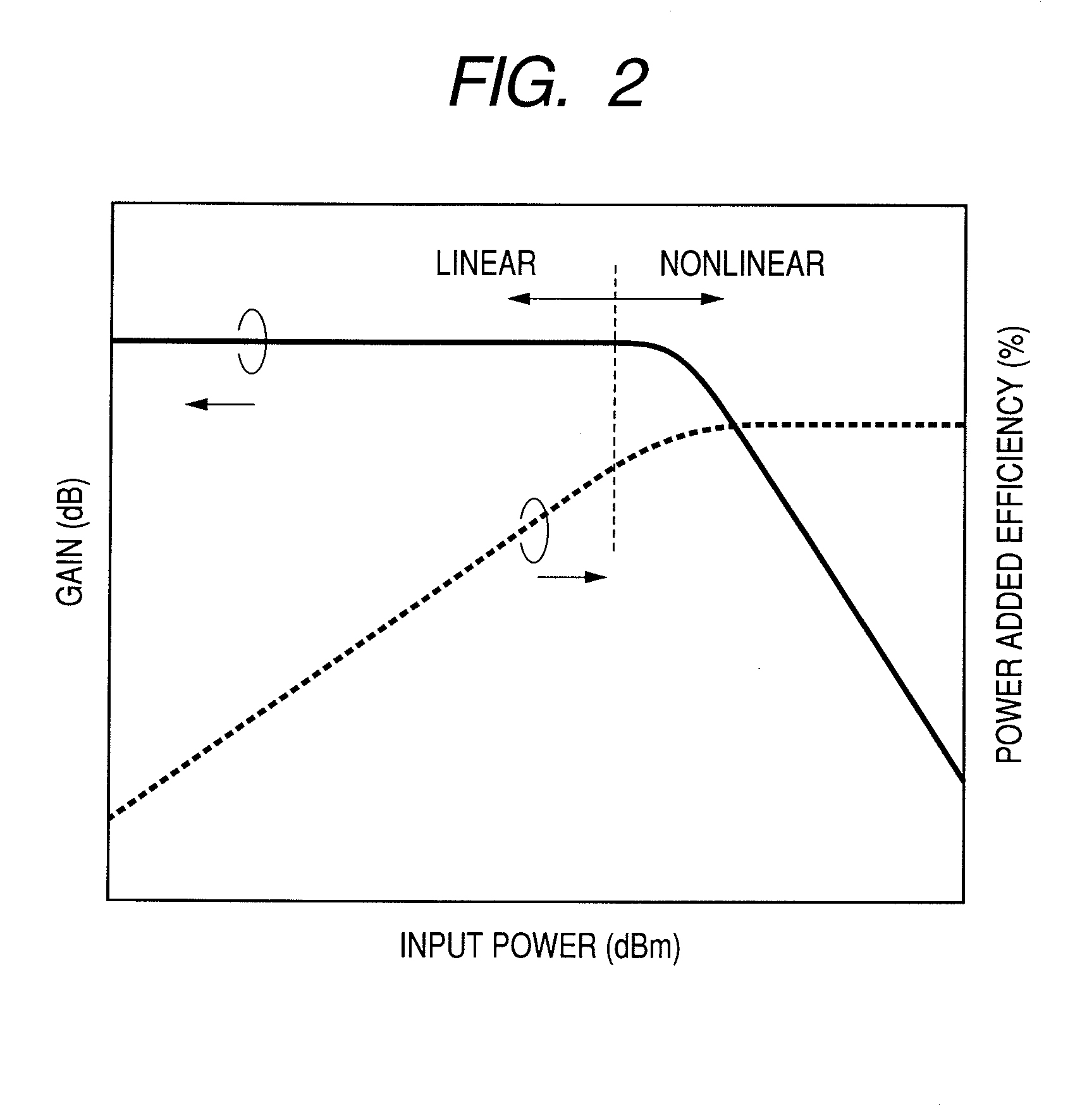 Apparatus and Method for Peak Suppression in Wireless Communication Systems