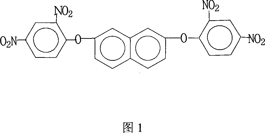 Method for preparing 2,7-di(2,4-dinitrophenoxy) naphthalene